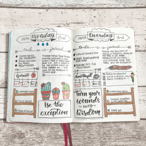 Genius Bullet Journal Tips for Moms in the New Year - Because Mom Says